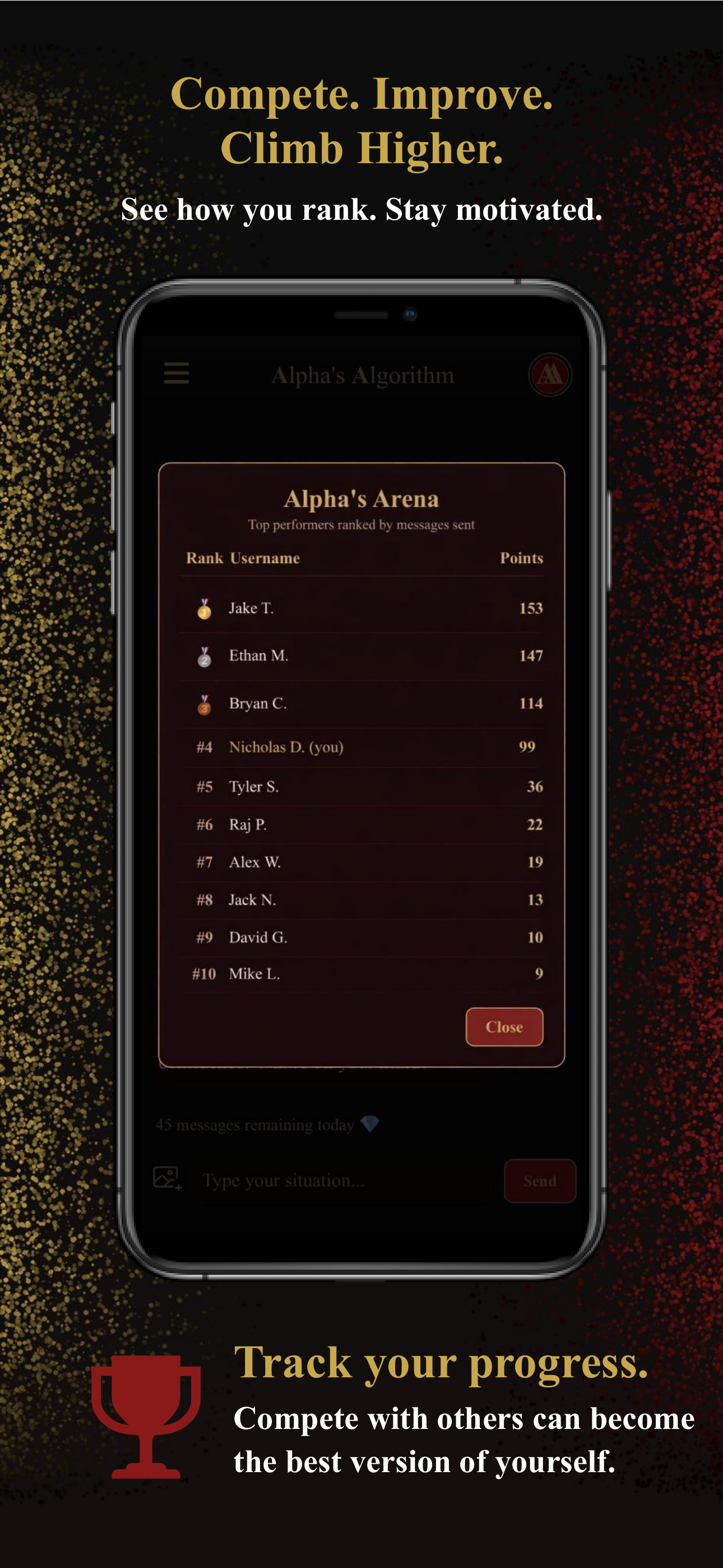 Alphas Leaderboard